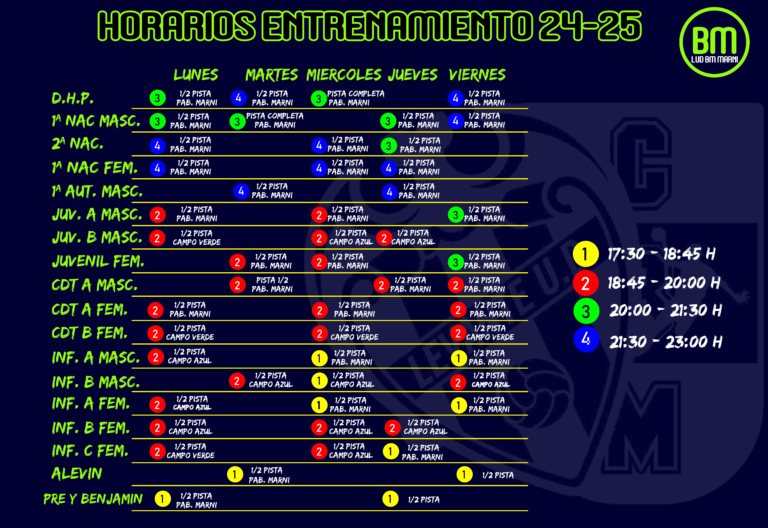 Horarios e inicio de Pretemporada