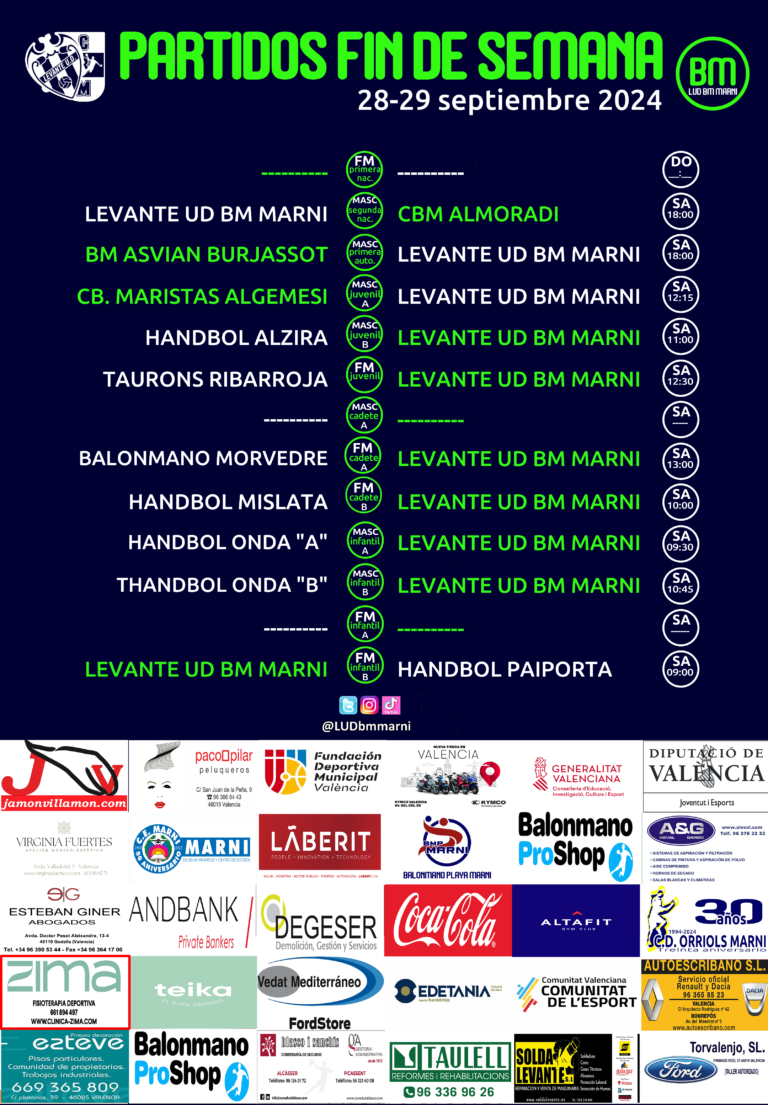 Horarios de los partidos fin de semana 28-29 de septiembre